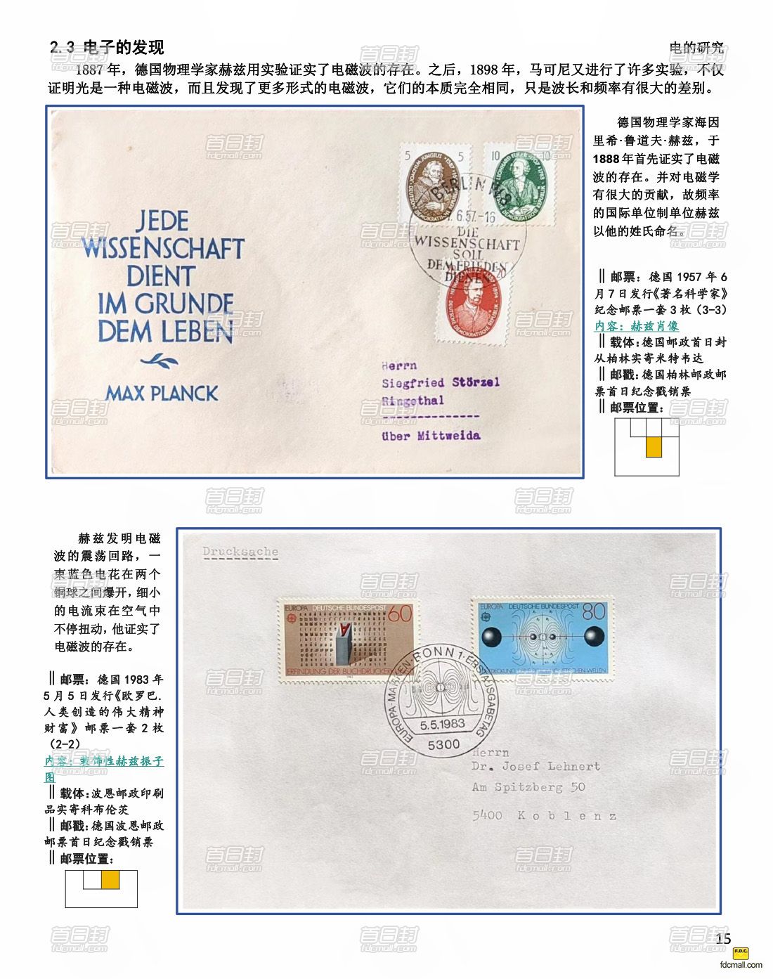 fdc80-15
